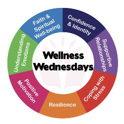 Wellness Wednesdays